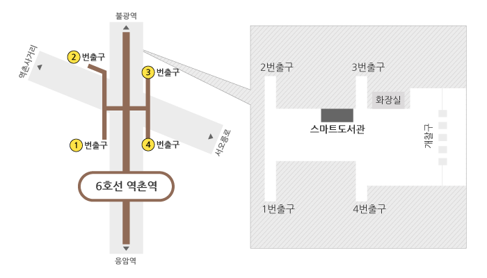 역촌역 스마트도서관